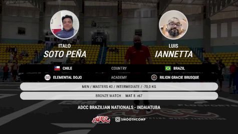 Italo Soto Peña vs Luis Iannetta 2025 ADCC Brazilian Nationals