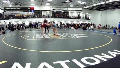 138A Quarterfinal - Charlotte Gilfoil, Lock Haven vs Carina Giangeruso, Presbyterian College