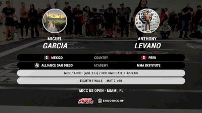 Miguel Garcia vs Anthony Levano 2024 ADCC Miami Open