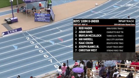 Youth Boys' 100m, Finals 12 - Age under 8