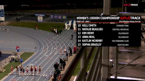 Women's 10k Championship, Heat 1