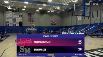 Replay: Stanislaus St. vs CSUSM | Feb 20 @ 5 PM