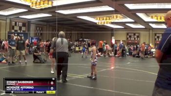 76 lbs Placement - Sydney Daxberger, PinkWave vs McKenzie Astorino, MGW- Blue Raz
