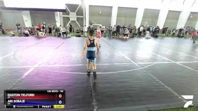 70 lbs Round 3 - Daxton Telford, UT vs Ari Sobaje, CA
