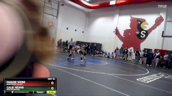 115 lbs Quarterfinal - Maggie Webb, Blue River Valley vs Calie Means, New Palestine