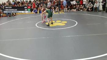 100 lbs Champ. Round 2 - Erin McMullan, Green River vs Abi Clay, Moffat