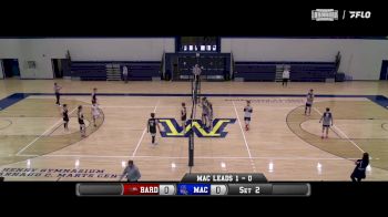 Replay: Wilkes Tri-Match #4 | Feb 22 @ 11 AM