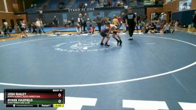 64-75 lbs Round 2 - Ryker Maxfield, Davis Wrestling Club vs Josh Bailey, North Summit Youth Wrestling