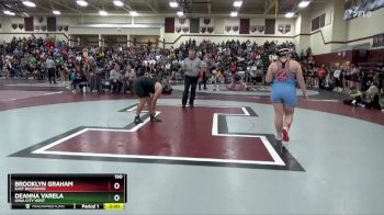 190 lbs Quarterfinal - Brooklyn Graham, East Buchanan vs Deanna Varela, Iowa City West