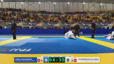 JOSE HENRIQUE DA SILVA SANTOS vs GABRIEL OHASHI MEDEIROS 2026 FPJJ Campeonato Paulista