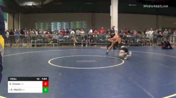 Match - Anson Dewar, Nh vs Alek Martin, Oh