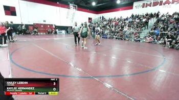 Replay: Mat 2 - 2024 CIF-SS Girls Ford Masters Wrestling | Feb 17 @ 11 AM
