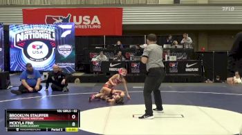 Replay: Mat 2 - 2024 Kids Folkstyle National Championship | Jan 28 @ 9 AM