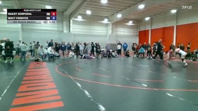 117 lbs 1st Place Match - Hailey Korporal, Unattached vs Macy Fordyce, Unattached