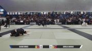 ADRIELLE ANDRADE vs Juliane Simoes 2026 Carlson Gracie