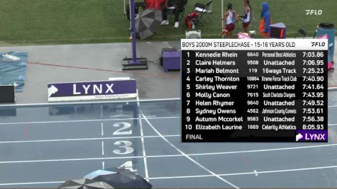 Replay: Track - 2023 AAU Junior Olympic Games | Aug 2 @ 8 AM