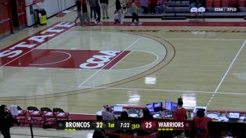 Replay: Cal Poly Pomona vs Stanislaus St. | Feb 27 @ 7 PM