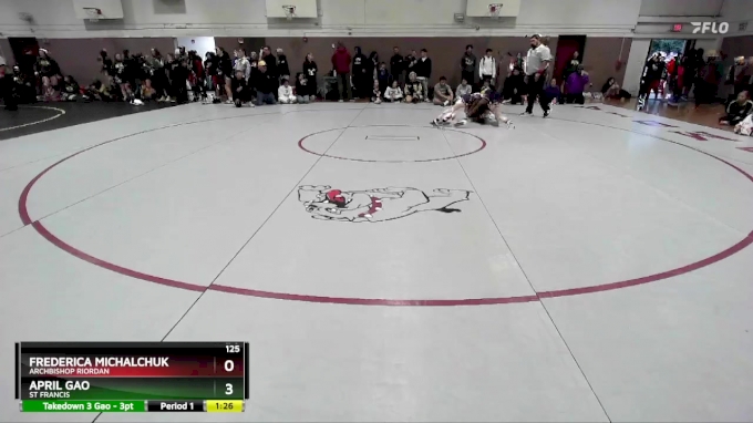 125 lbs Champ. Round 1 - Frederica Michalchuk, Archbishop Riordan vs ...