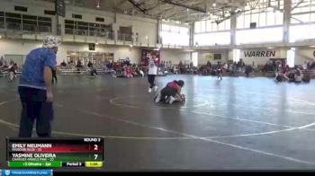 82 lbs Round 2 (4 Team) - Lily Breeden, Missouri Blue vs Gloria Cloud, Hillbilly Hamster Mafia