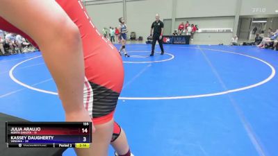 140 lbs Placement Matches (8 Team) - Payton Russell, North Dakota vs Tatiana Denig, Virginia