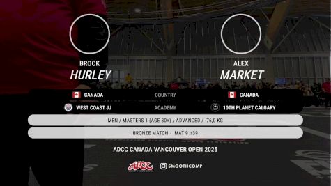 Brock Hurley vs Alex Market 2025 ADCC Vancouver Open