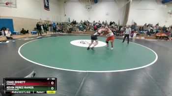 215A Cons. Semi - Rodolfo (Junior) Gonzalez, Natrona County vs Colter Krell, Kemmerer