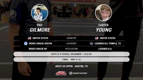 Pao Gilmore vs Carter Young 2024 ADCC Austin Open