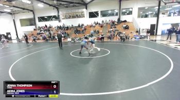 131 lbs Round 6 - Akira Jones, Indiana Tech vs Jenna Thompson, Trine