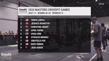 Mixed Master - Workout 4 | 40-44 Heat 1