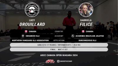 Micah Brakefield vs Alexandre Vaz De Azevedo 2024 ADCC Niagara Open