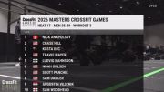 Mixed Master - Workout 3 | 35-39 Heat 3
