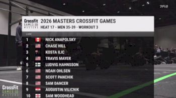 Mixed Master - Workout 3 | 35-39 Heat 3