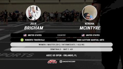 Julie Brigham vs Kendra McIntyre 2025 ADCC Orlando Open/Youth Trials