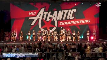 World Cup - Infinity [2026 L4.2 Senior - Medium Day 2] 2026 MidAtlantic Championship Grand Nationals