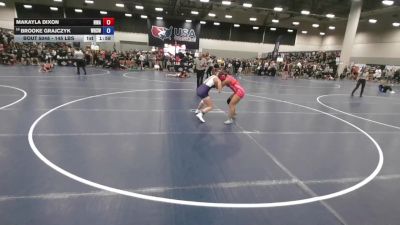 145 lbs Champ. Rd Of 32 - Makayla Dixon, Nebraska Wrestling Academy vs Brooke Grajczyk, Watertown High School Wrestling
