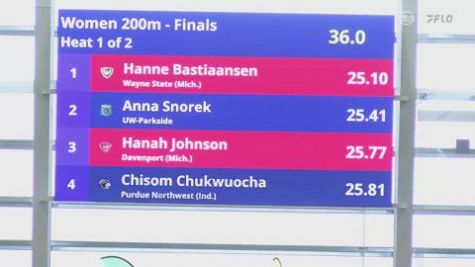 Women's 200m Ncaa Division Ii, Finals 2