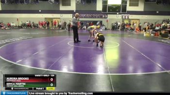 125 lbs Champ. Round 1 - Aurora Brooks, Southeast Polk vs Eryca Martin, Vinton-Shellsburg