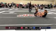 Sofia Carrillo vs Emma Negro 2025 ADCC Orlando Open/Youth Trials