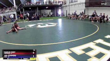 115 lbs Round 2 (6 Team) - Daelin Cody, Wisconsin vs Ava Sommers, Ohio