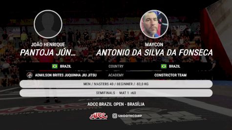 Maycon Antonio Da Silva Da Fonse vs João Henrique Pantoja Júnior 2025 ADCC Brasilia Open