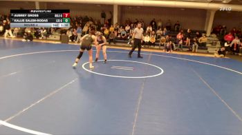 Replay: Mat 8 - 2025 Kearney High Invite | Dec 6 @ 10 AM