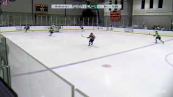 Replay: Home - 2025 Hitmen vs Mad Hatters | Jan 6 @ 11 AM