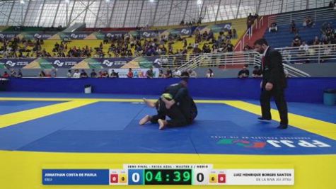 LUIZ HENRIQUE BORGES SANTOS vs JONATHAN COSTA DE PAULA 2026 FPJJ Circuito Paulista GI Etapa 3