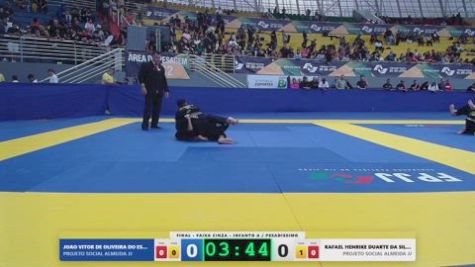 RAFAEL HENRIKE DUARTE DA SILVA vs JOAO VITOR DE OLIVEIRA DO ESPÍRI 2026 FPJJ Circuito Paulista GI Etapa 3