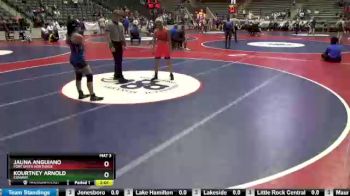 108 lbs Champ. Round 1 - Kourtney Arnold, Conway vs Jauna Anguiano, Fort Smith Northside