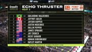 Men - IE16 Heat 3