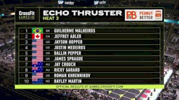 Men - IE16 Heat 3