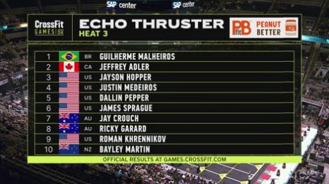 Men - IE16 Heat 3
