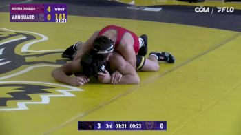 Replay: Western Colorado vs Vanguard | Nov 8 @ 11 AM