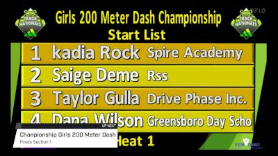 Dana Wilson Drops U.S. No. 5 Time Of 23.12 In 200m Championship